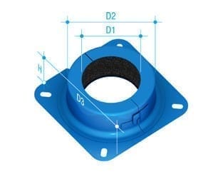 Fire Collar 100mm Retrofit Flanged